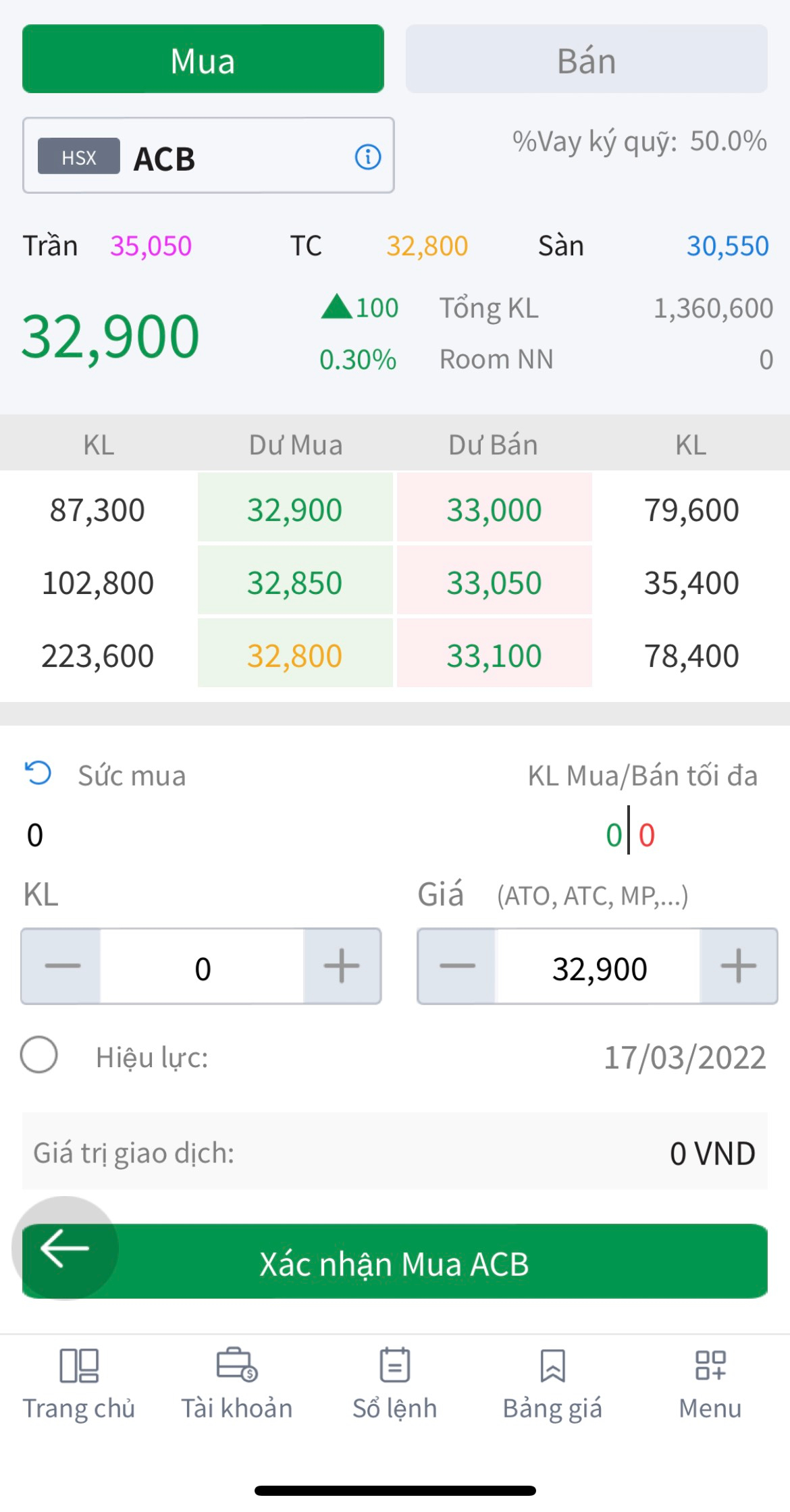 Mirae Asset Việt Nam ảnh 3 Mirae Asset Viet Nam anh 3