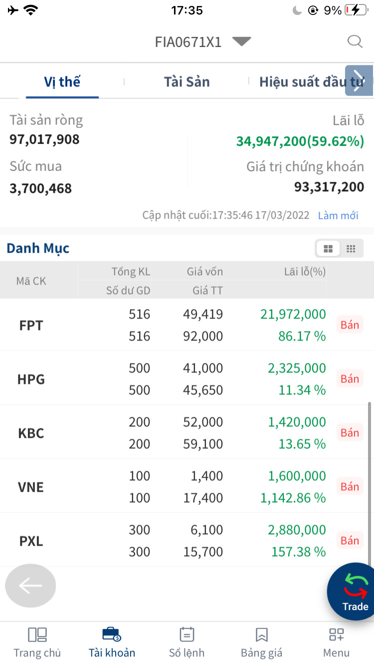 Mirae Asset Việt Nam ảnh 4 Mirae Asset Viet Nam anh 4