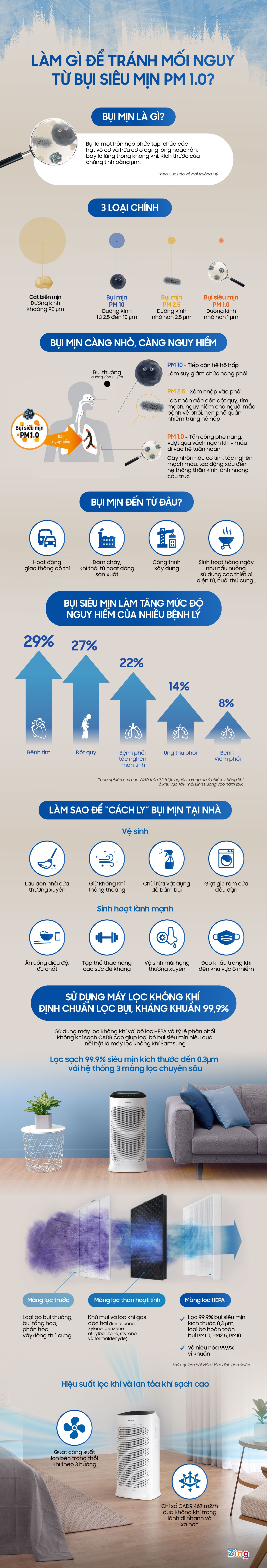 Samsung ảnh 1 Samsung anh 1
