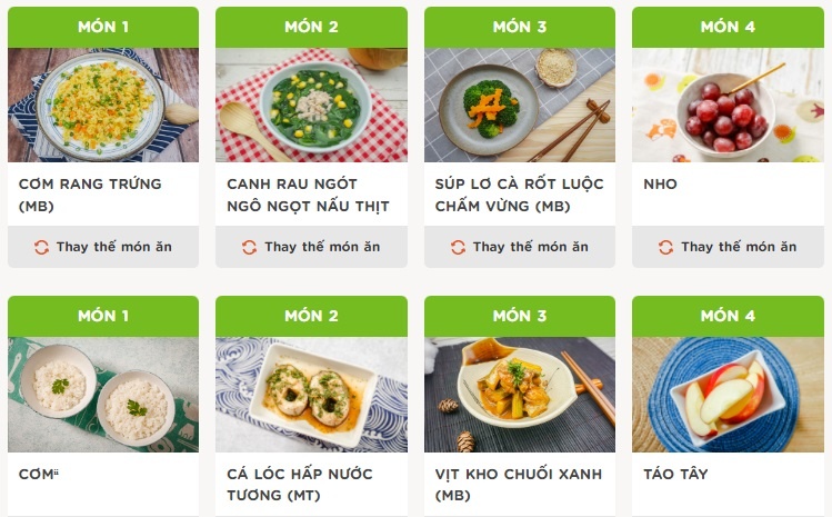 phan mem dinh duong,  Ajinomoto Viet Nam anh 1