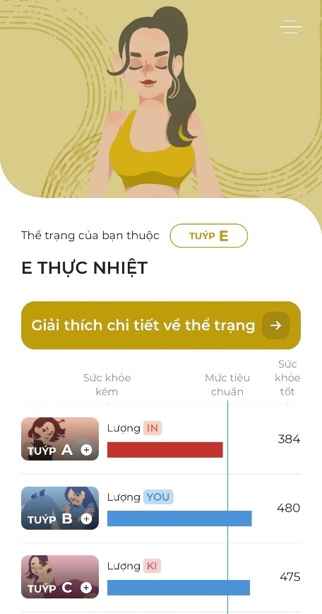 Yakuzen, Rohto Mentholatum Vietnam ảnh 5 Yakuzen, Rohto Mentholatum Vietnam anh 5