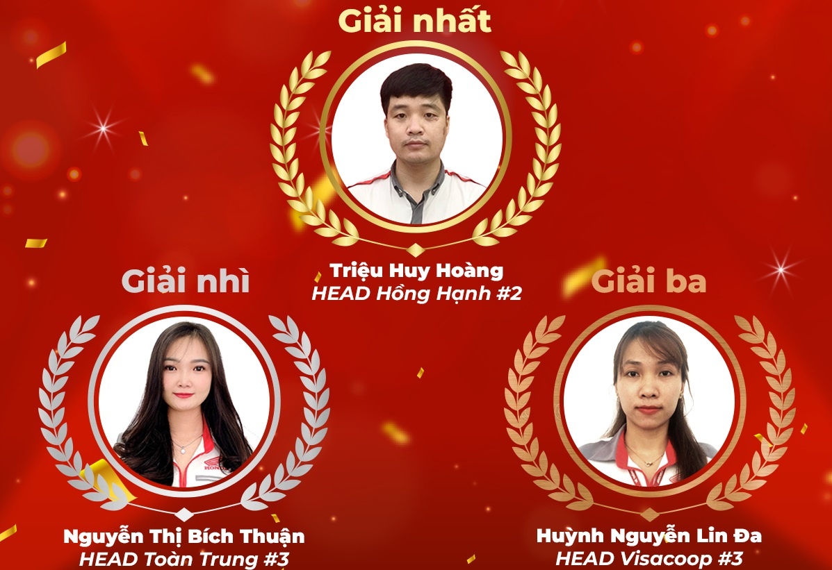 Diem thu vi tai chung ket 'Nhan vien ban hang xuat sac 2021' cua Honda hinh anh