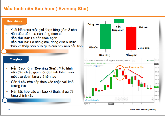 MASter Academy, Học cùng MAS, trở thành MASter ảnh 2 MASter Academy, Hoc cung MAS, tro thanh MASter anh 2