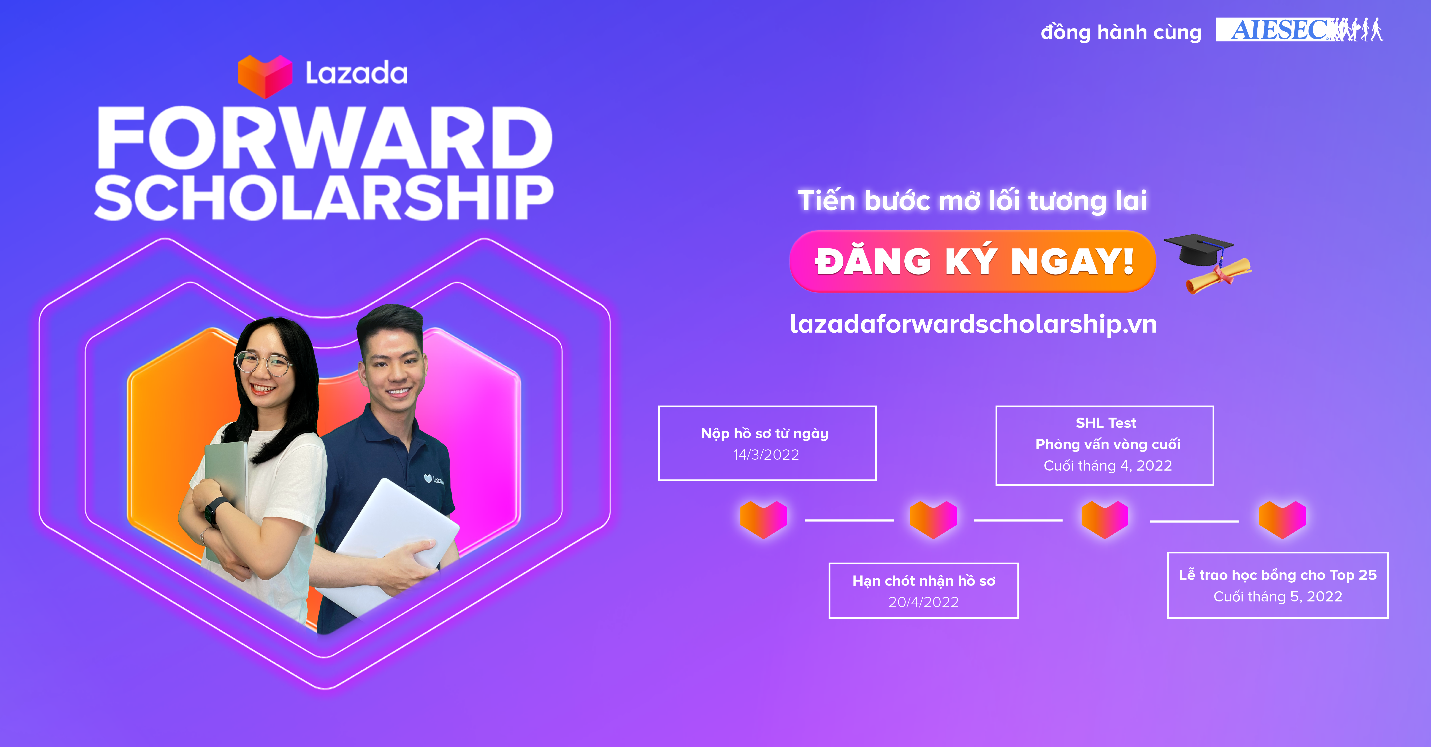Lazada ảnh 2 Lazada anh 2