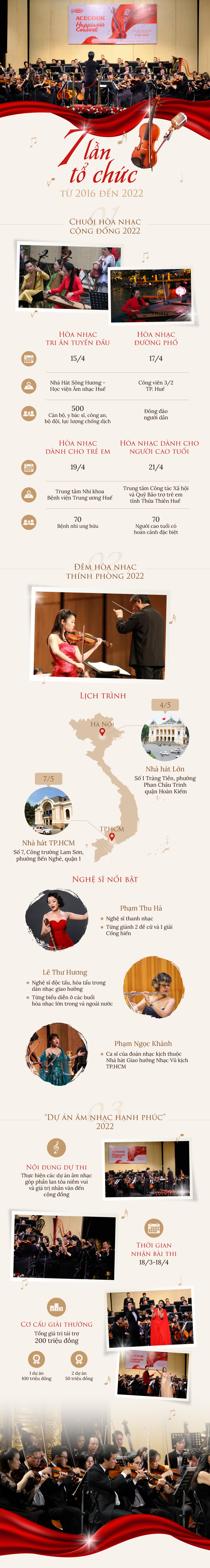 nhac thinh phong,  nhac co dien anh 1