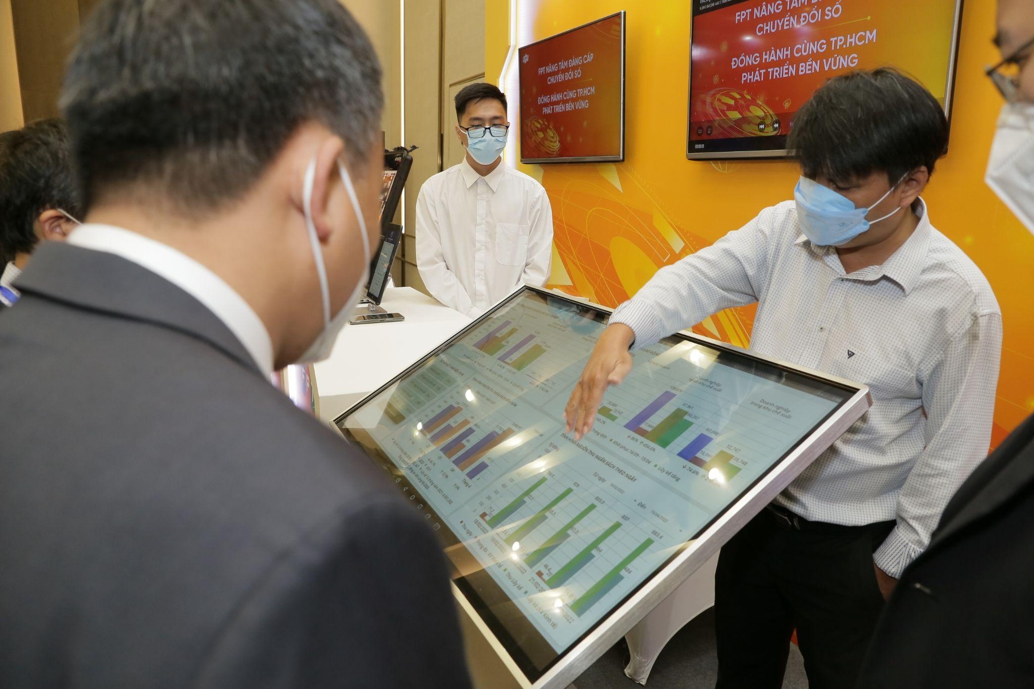 FPT,  Made by FPT anh 3