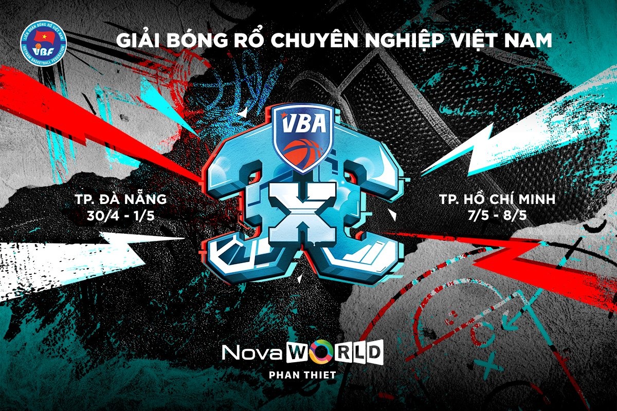 VBA,  bong ro chuyen nghiep anh 2