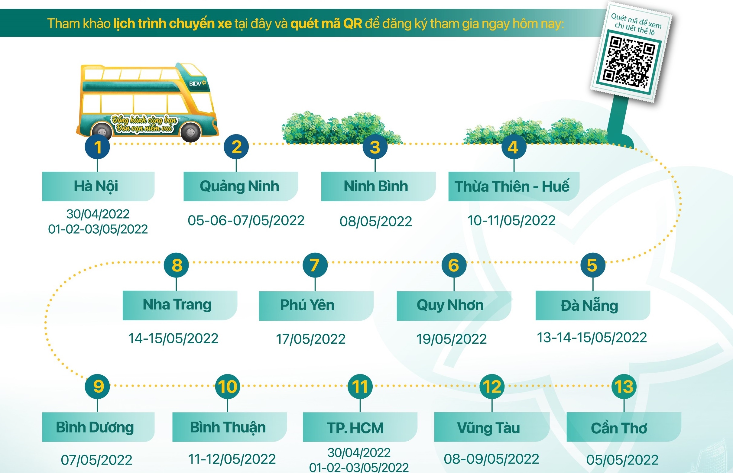 Chuyến xe khúc khích,  BIDV ảnh 2 Chuyen xe khuc khich,  BIDV anh 2