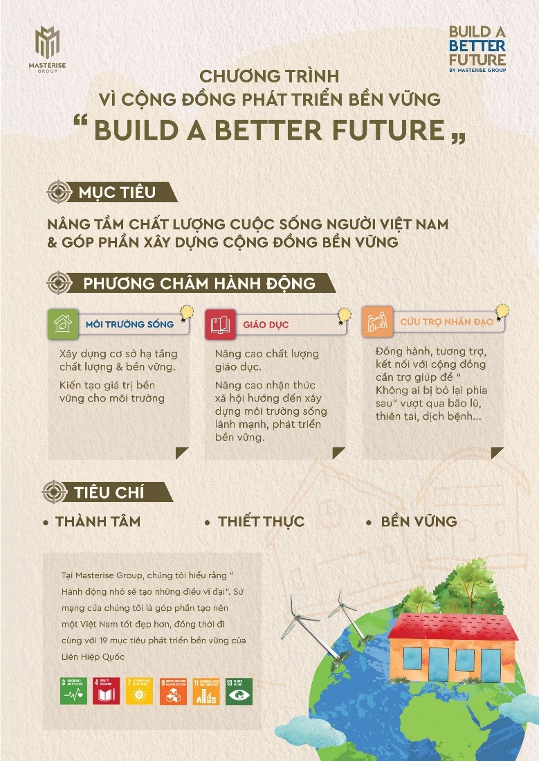 Masterise Group,  UNICEF anh 1
