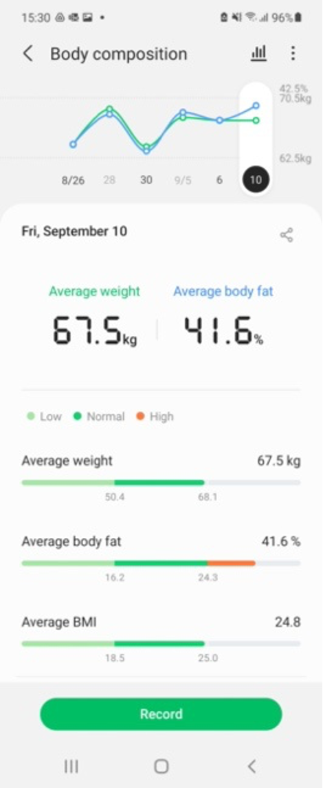 đồng hồ thông minh ảnh 3 dong ho thong minh anh 3