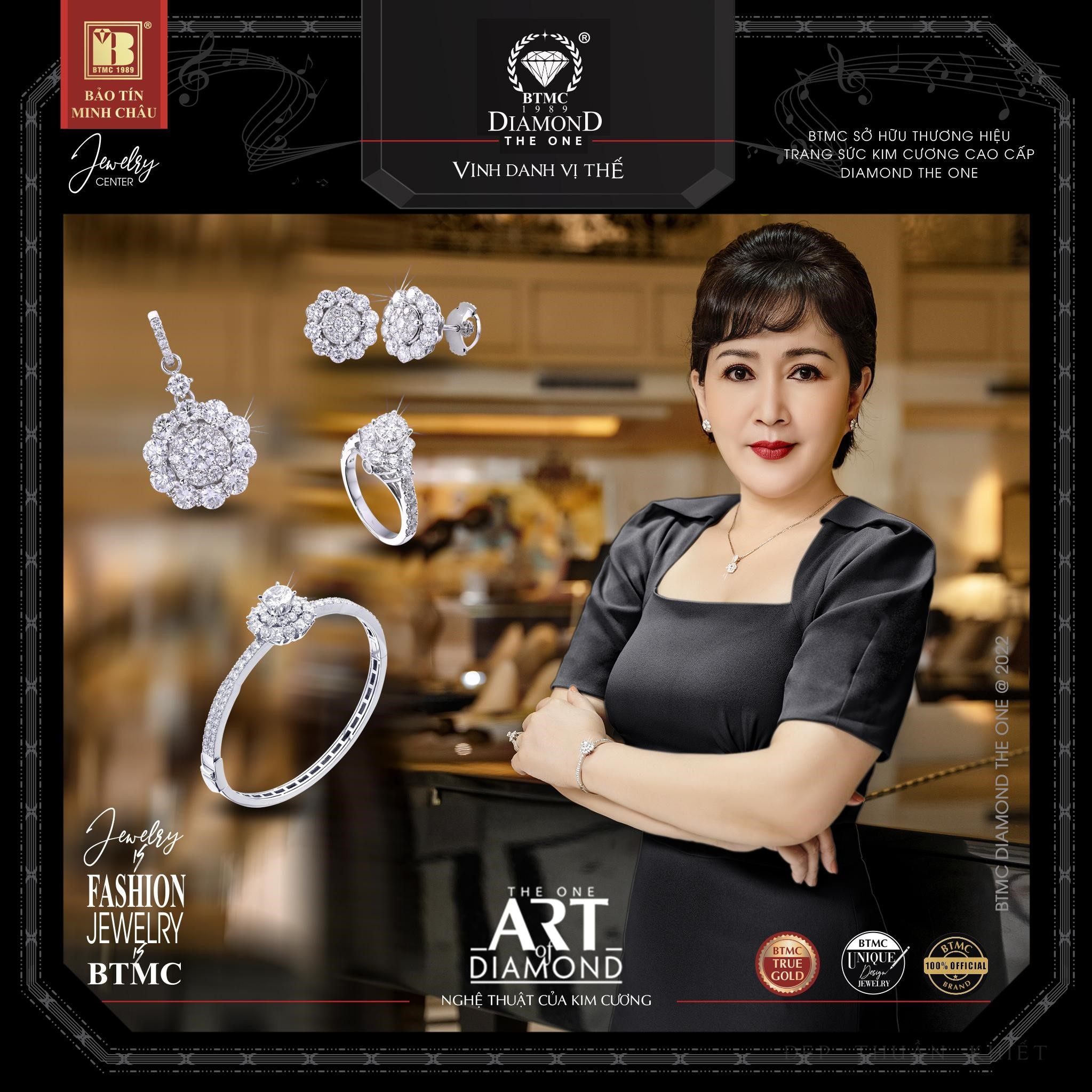 Bao Tin Minh Chau anh 1