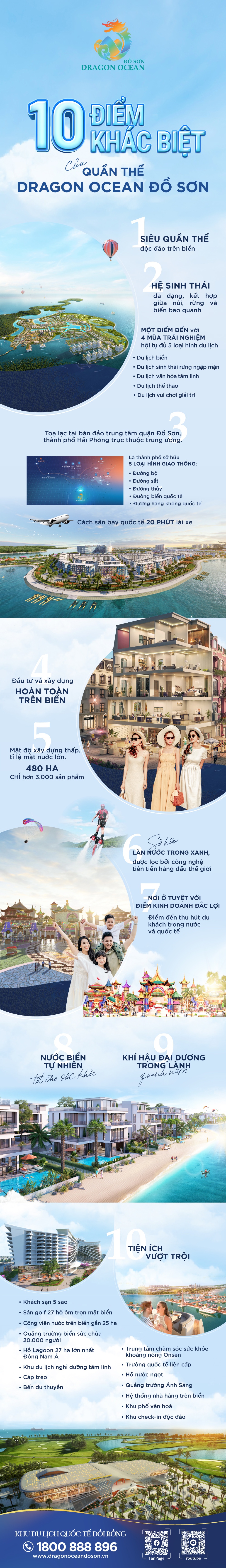 Dragon Ocean Do Son,  du an bien anh 1