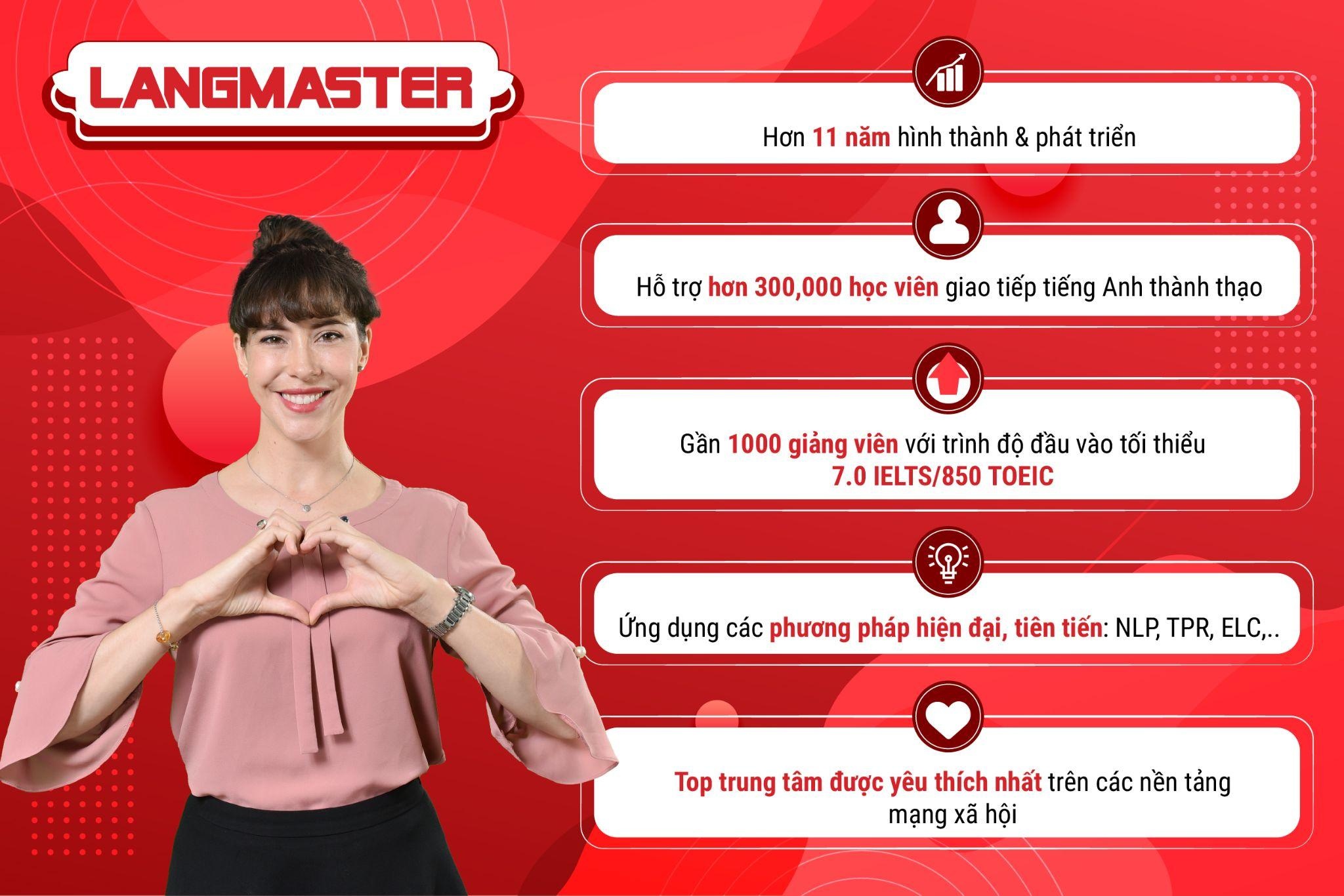 Langmaster,  giáo viên tiếng Anh ảnh 5 Langmaster,  giao vien tieng Anh anh 5