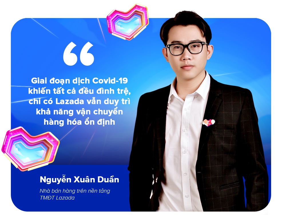 Lazada anh 5