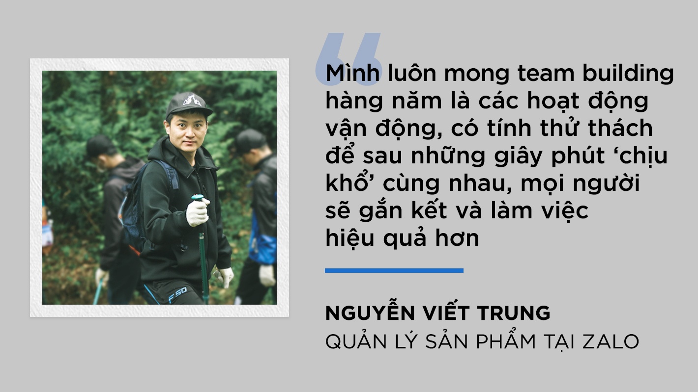 kỹ sư công nghệ, Zalo ảnh 1 ky su cong nghe, Zalo anh 1