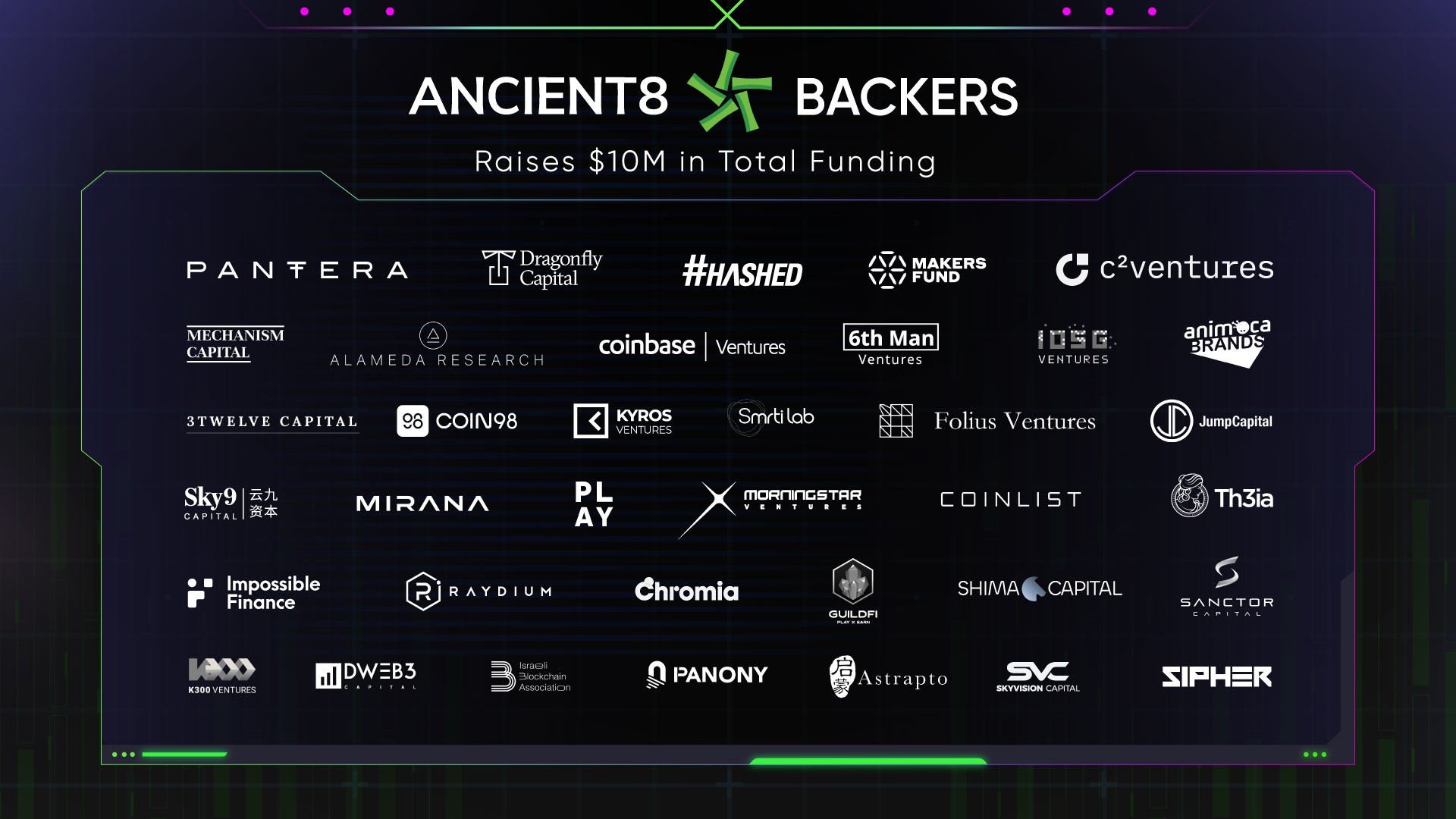 Ancient8,  GameFi anh 2