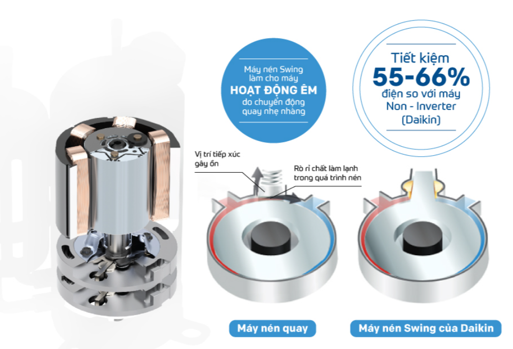 dieu hoa Daikin anh 4