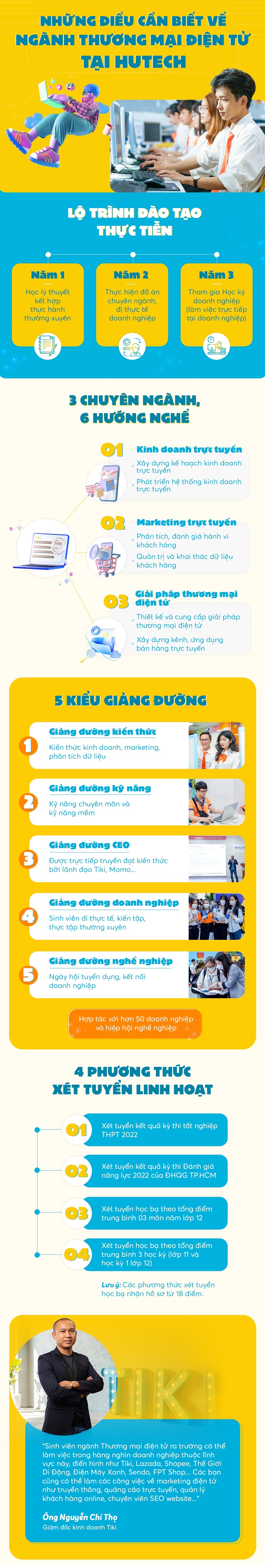 Hutech ảnh 1 Hutech anh 1