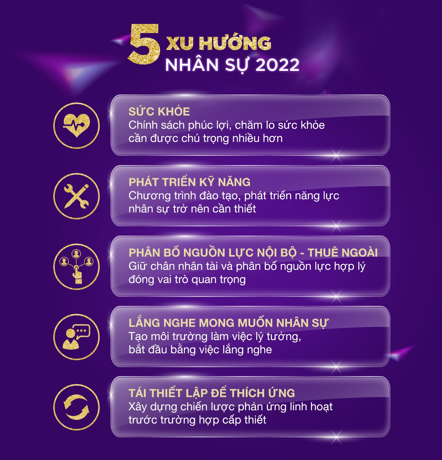 chien luoc nhan su,  phat trien ben vung anh 2