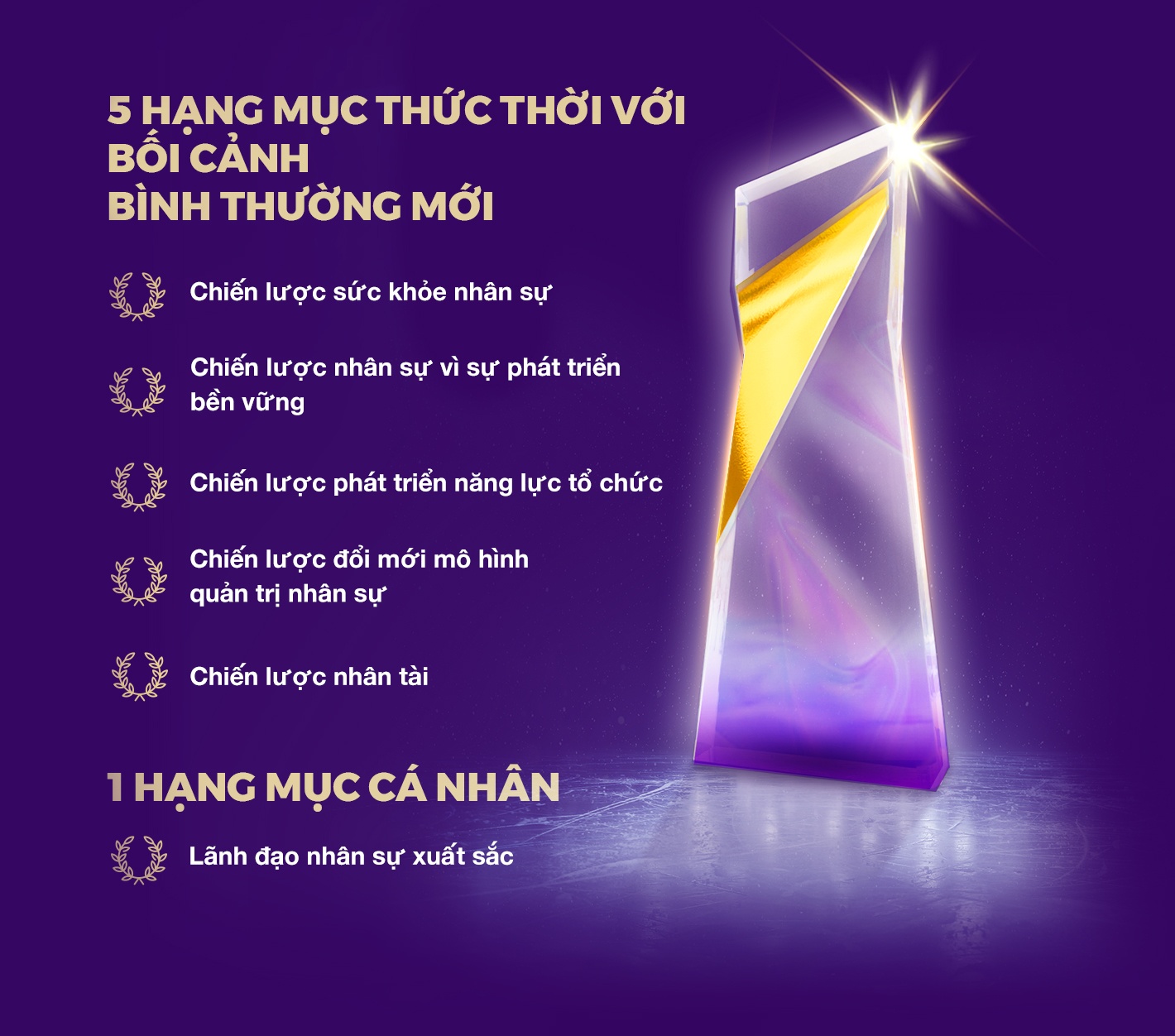 chien luoc nhan su,  phat trien ben vung anh 4