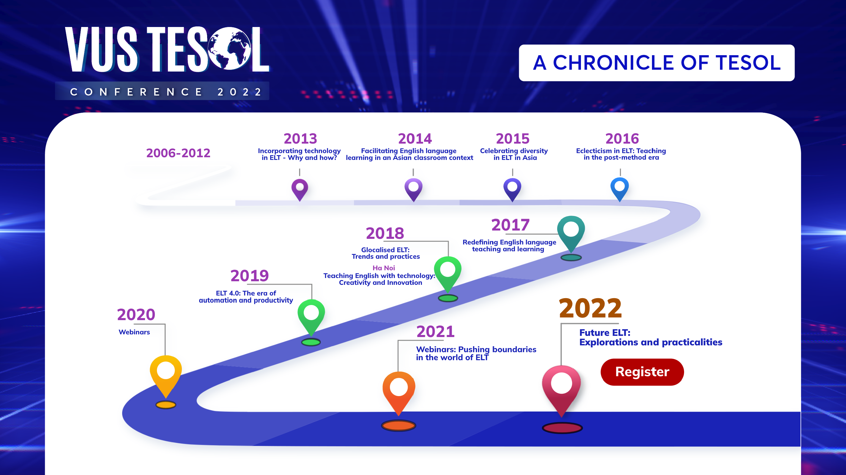 TESOL ảnh 3 TESOL anh 3