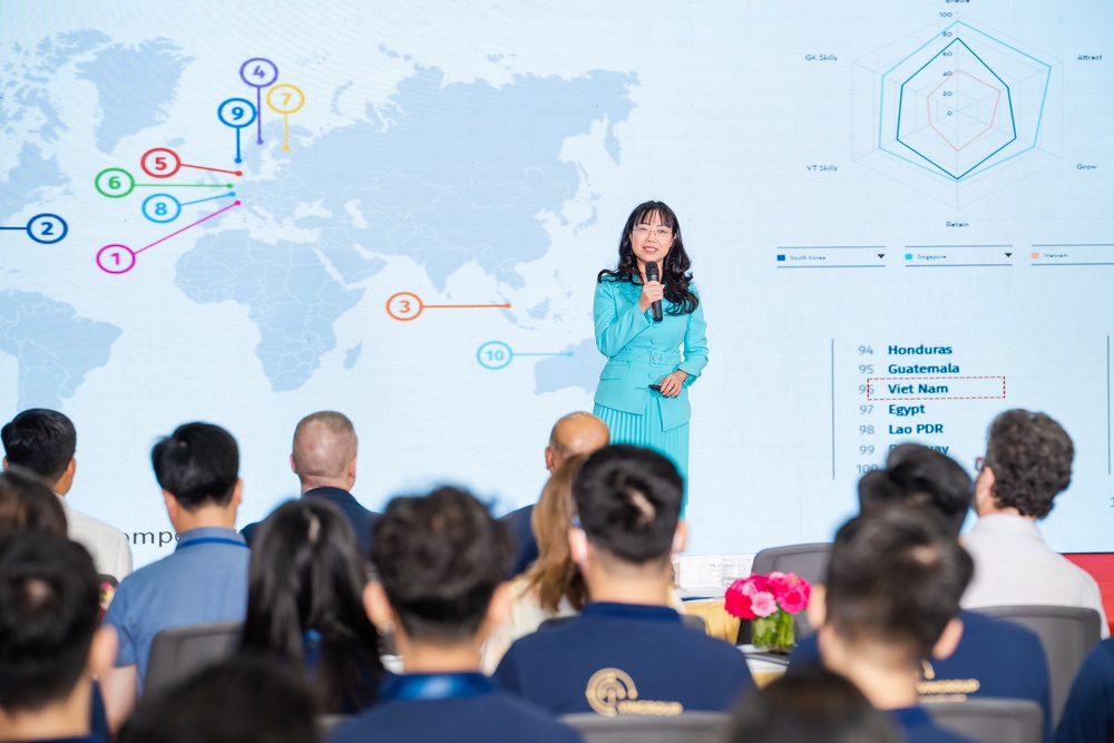 Hoc bong Vingroup anh 3