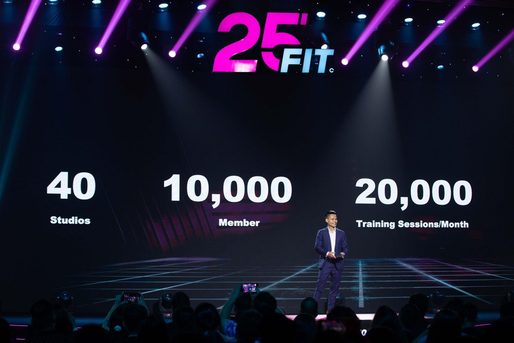 25 Fit ảnh 1 25 Fit anh 1