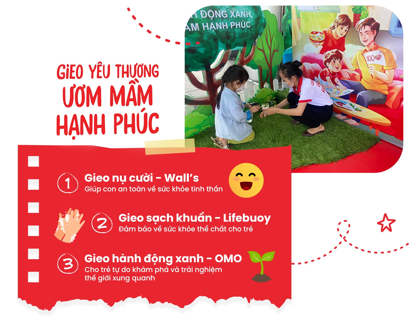Lifebuoy,  nuôi dưỡng đứa trẻ hạnh phúc ảnh 3 Lifebuoy,  nuoi duong dua tre hanh phuc anh 3