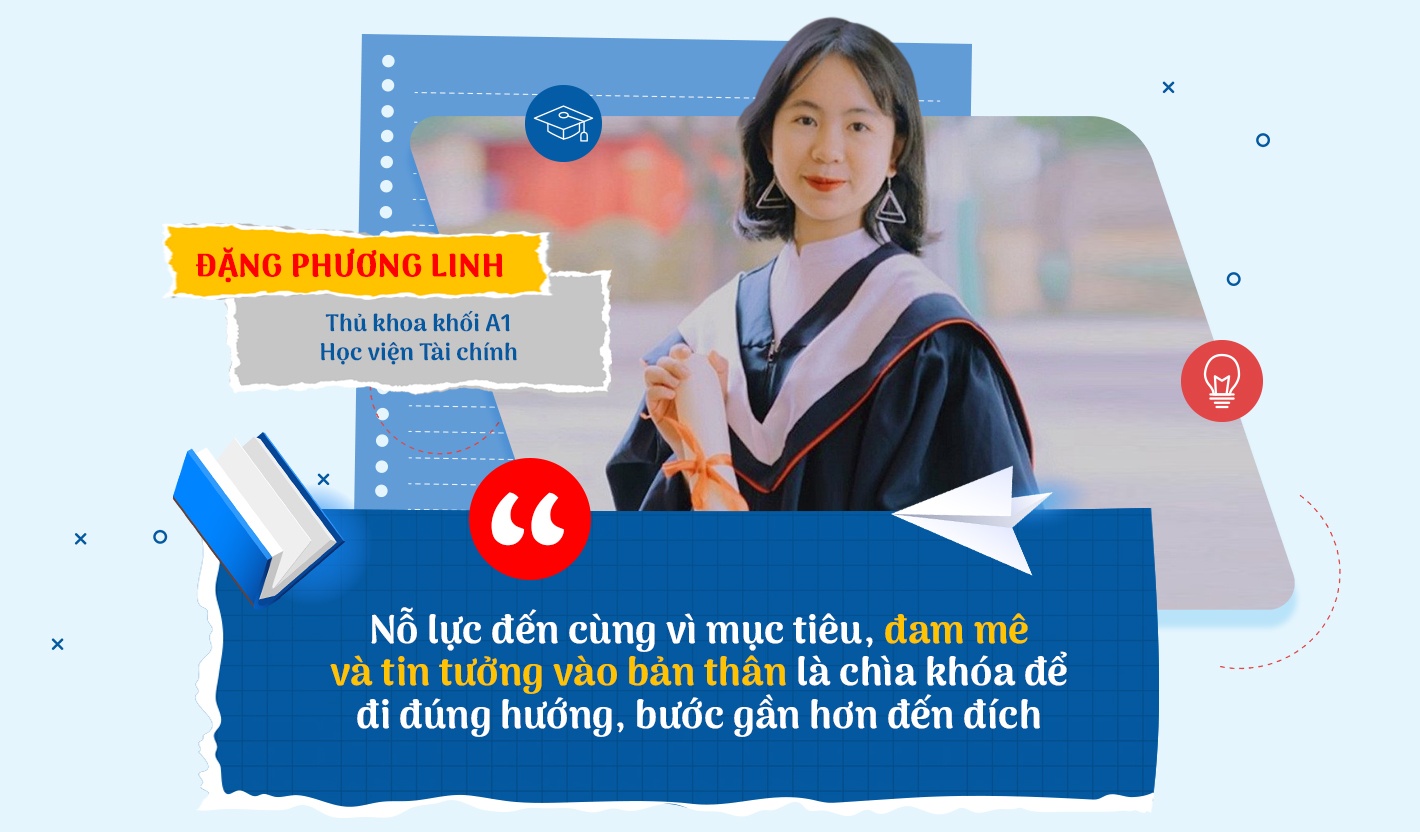 bi quyet lam bai thi. thi tot nghiep THPT anh 1