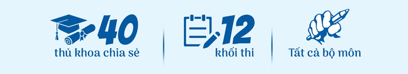 bi quyet lam bai thi. thi tot nghiep THPT anh 5