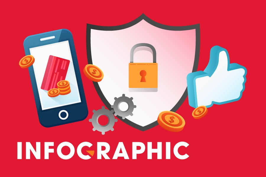 3 thang bat trend 'tre hoa' noi dung, Home Credit som thu trai ngot hinh anh