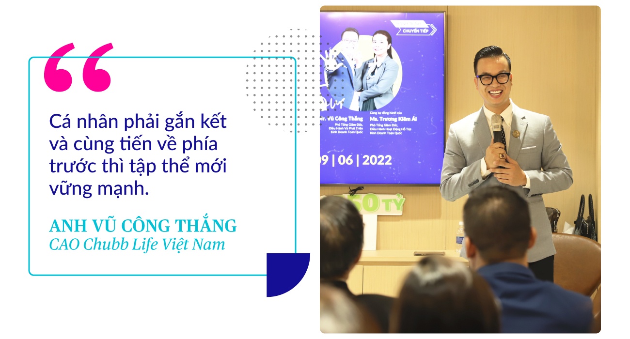 Chubb Life Viet Nam anh 2