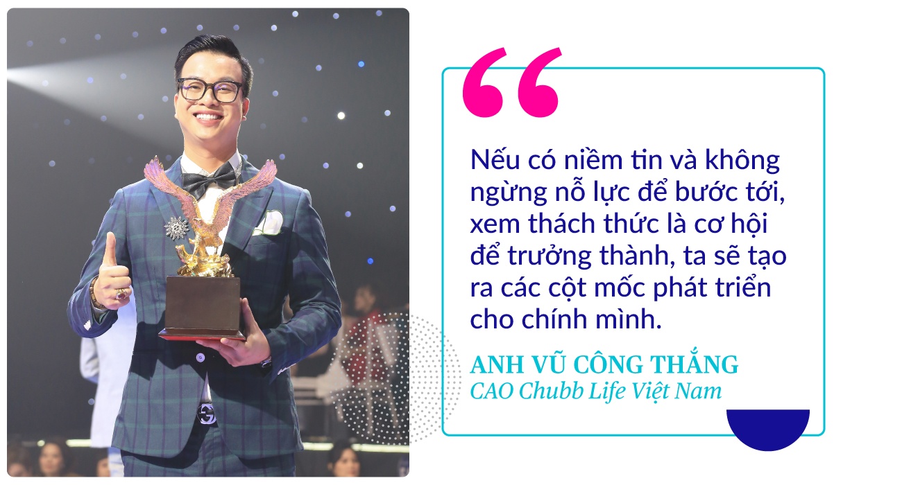 Chubb Life Viet Nam anh 3