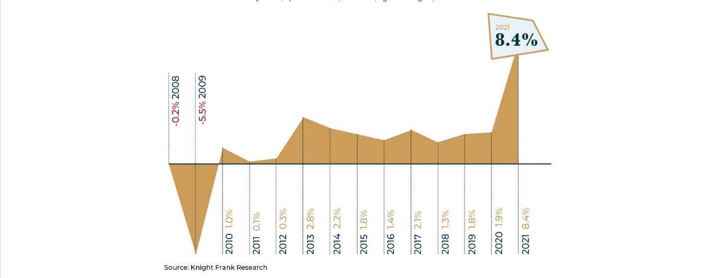 Masterise Homes anh 2
