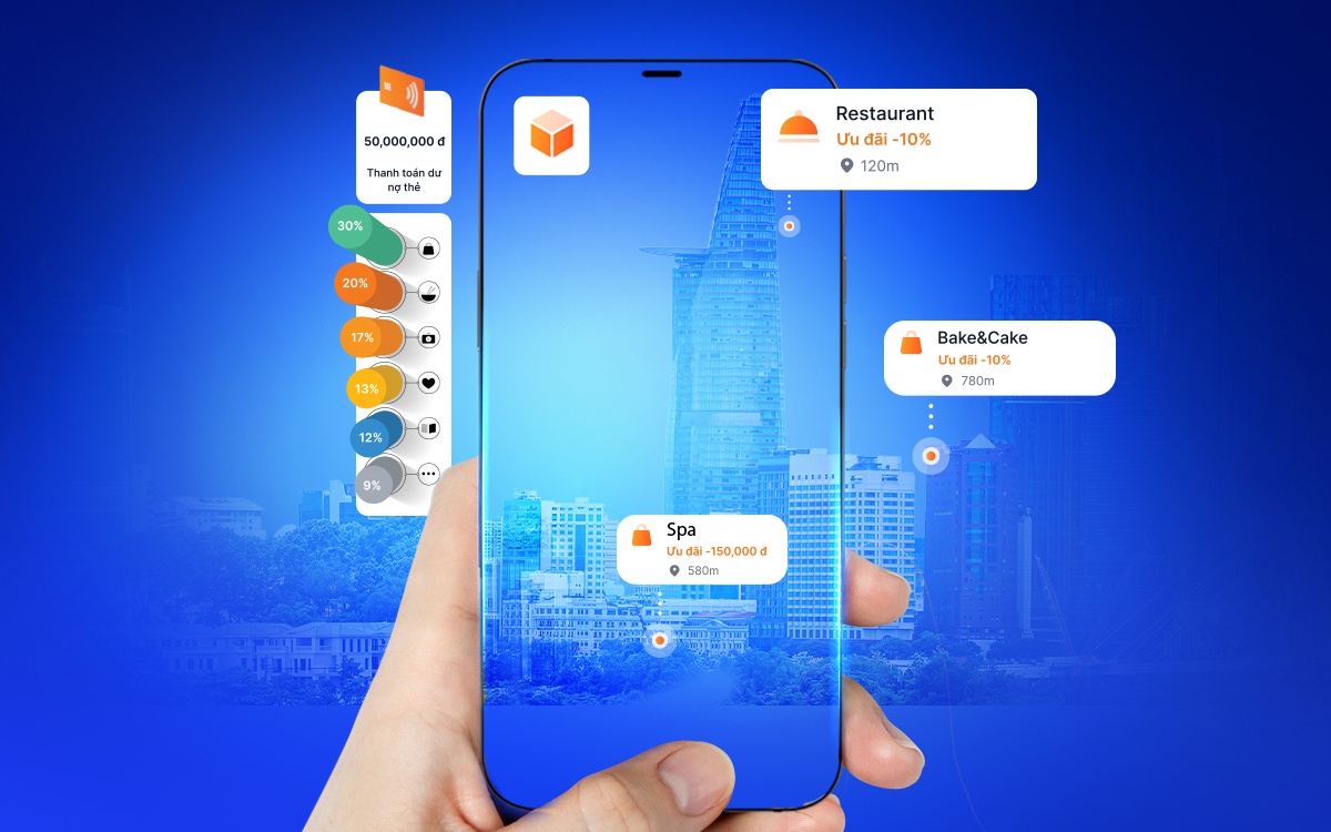 VIB,  Ngan hang Quoc te anh 3