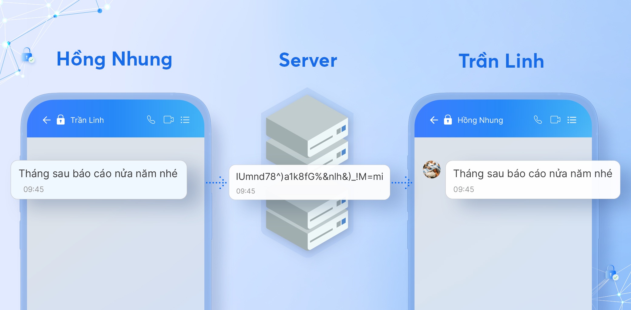 Zalo,  ung dung nhan tin anh 1