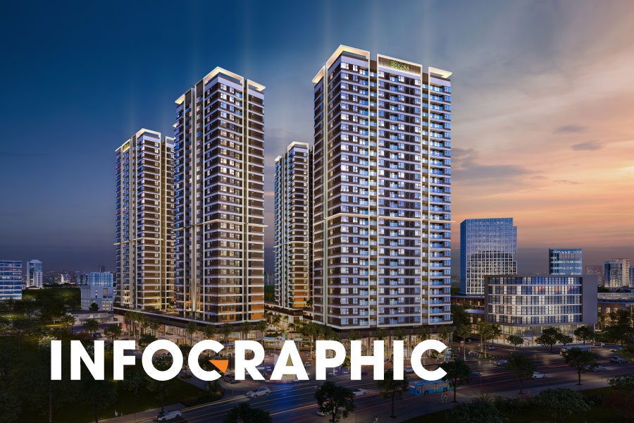 Dau an tren hanh trinh kien tao 'thanh pho anh sang' phia tay TP.HCM hinh anh