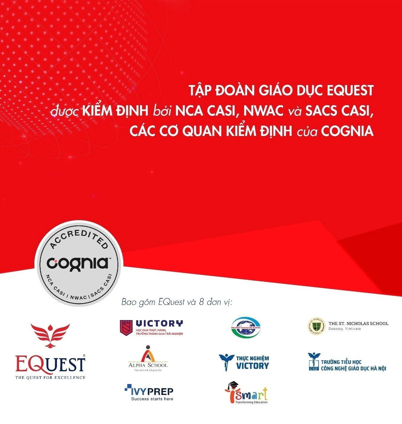 Kiem dinh giao duc anh 8