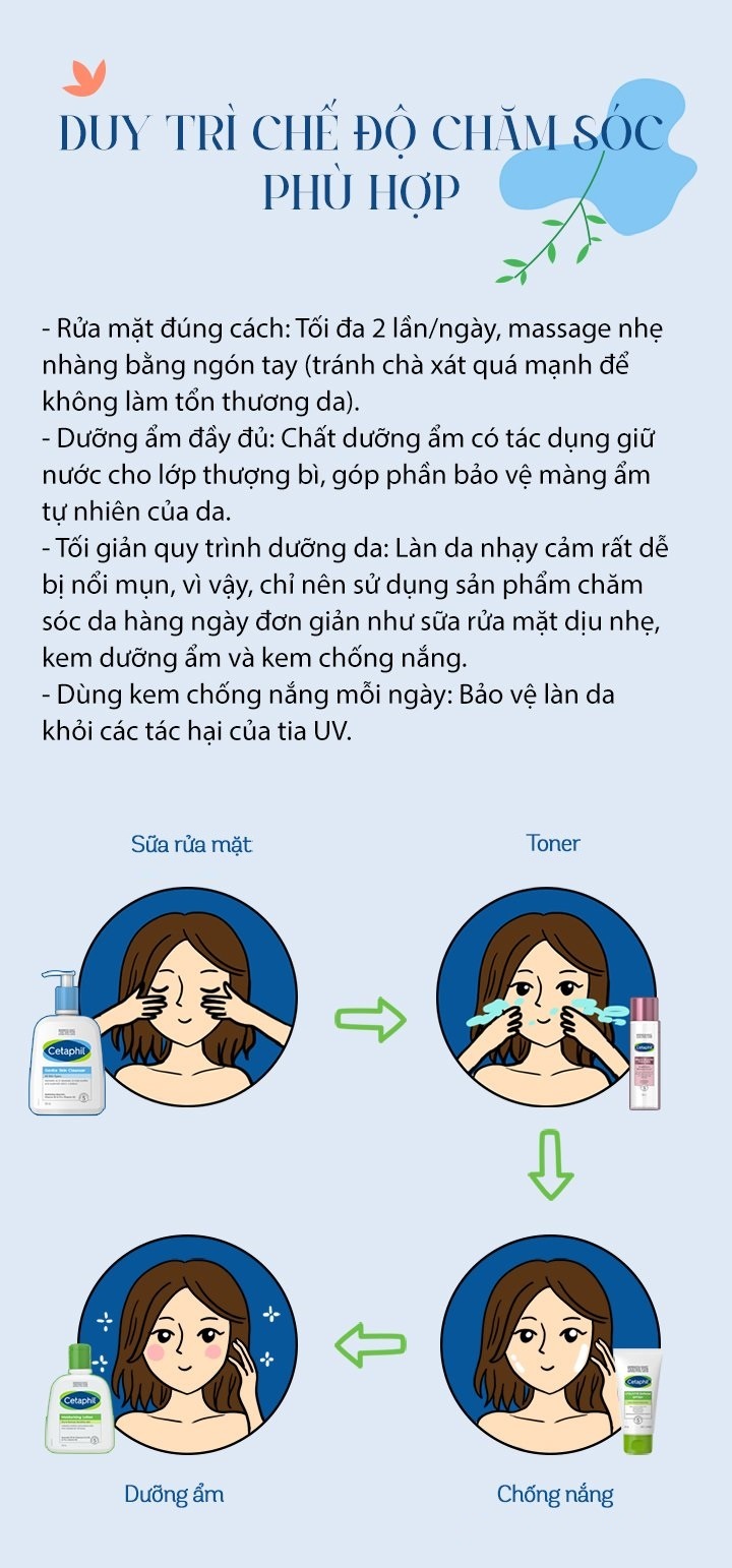 Cetaphil ảnh 1 Cetaphil anh 1