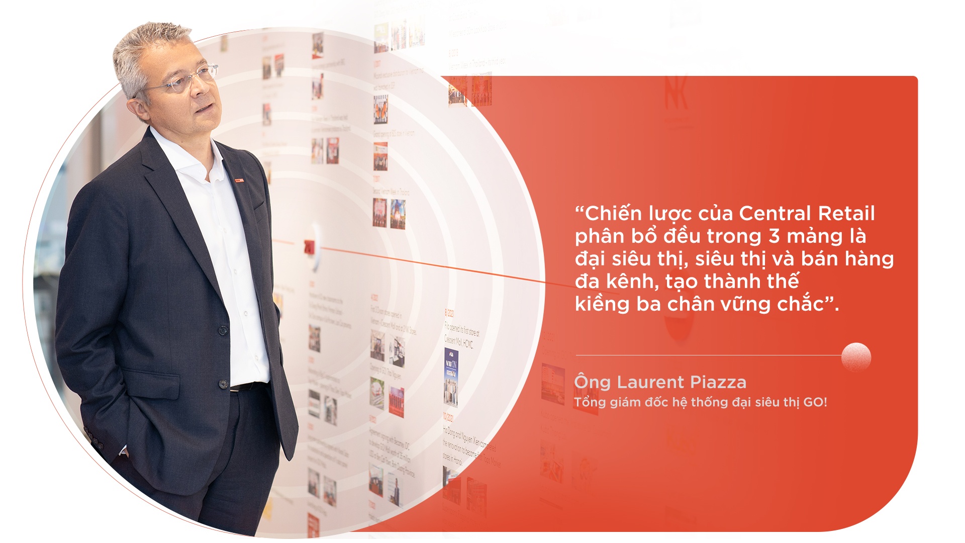 Centrail Retail Vietnam anh 1