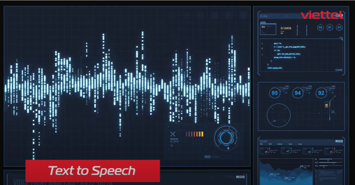 Viettel Cyberspace anh 2