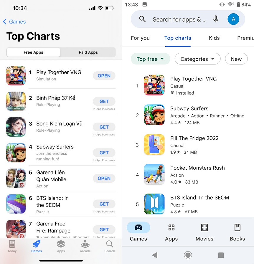 Play Together VNG anh 2