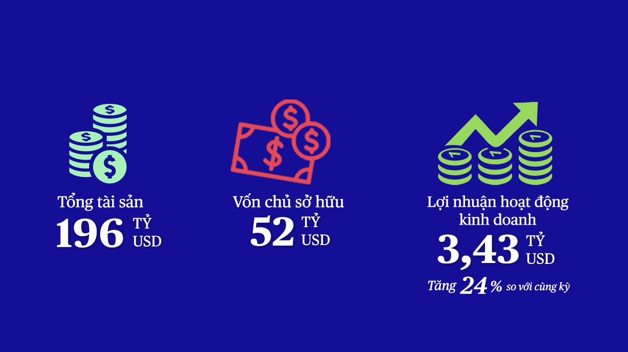 Chubb Life Viet Nam anh 4