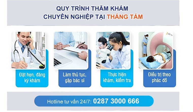 kham benh,  dieu tri benh anh 3