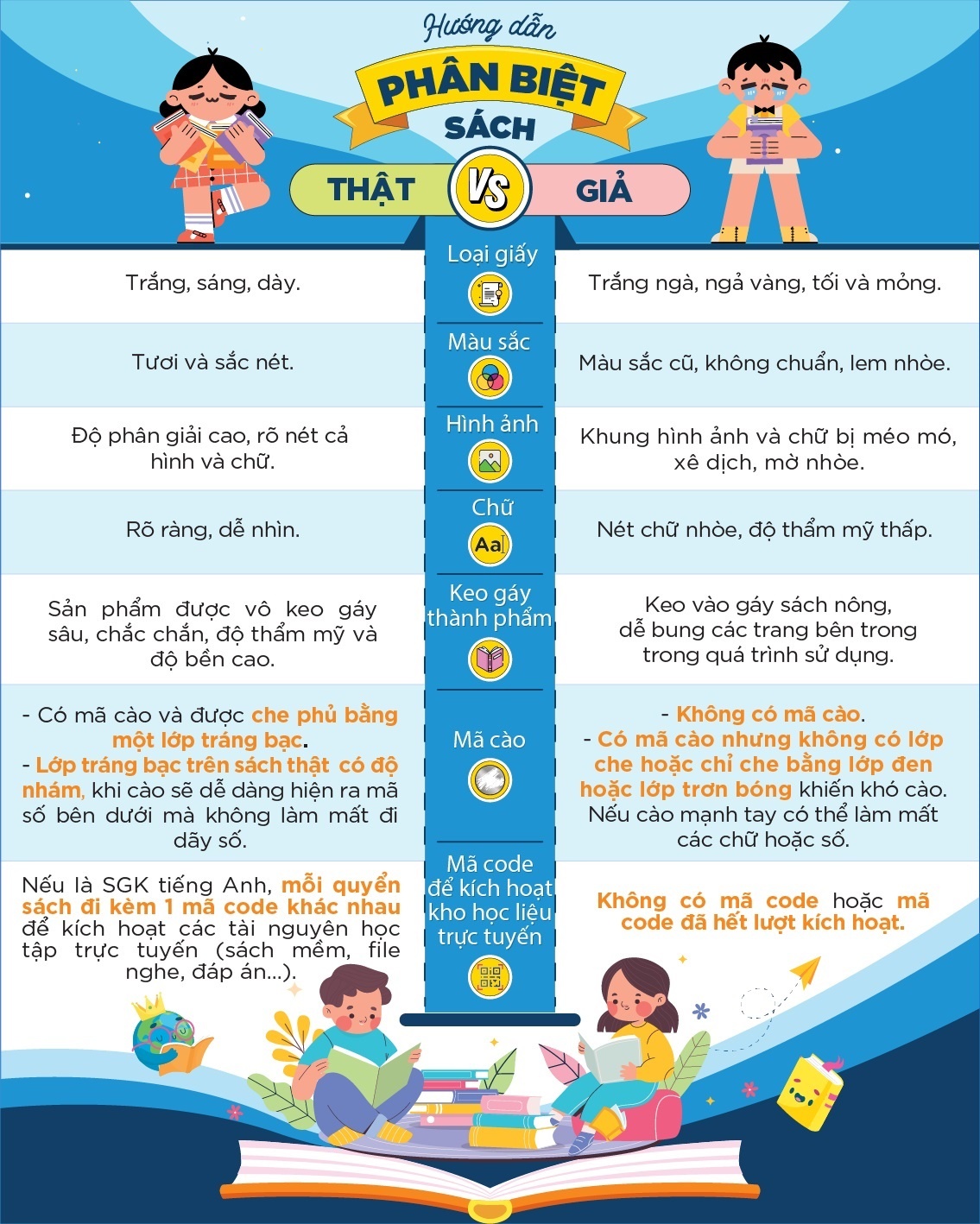 sach chat luong anh 2