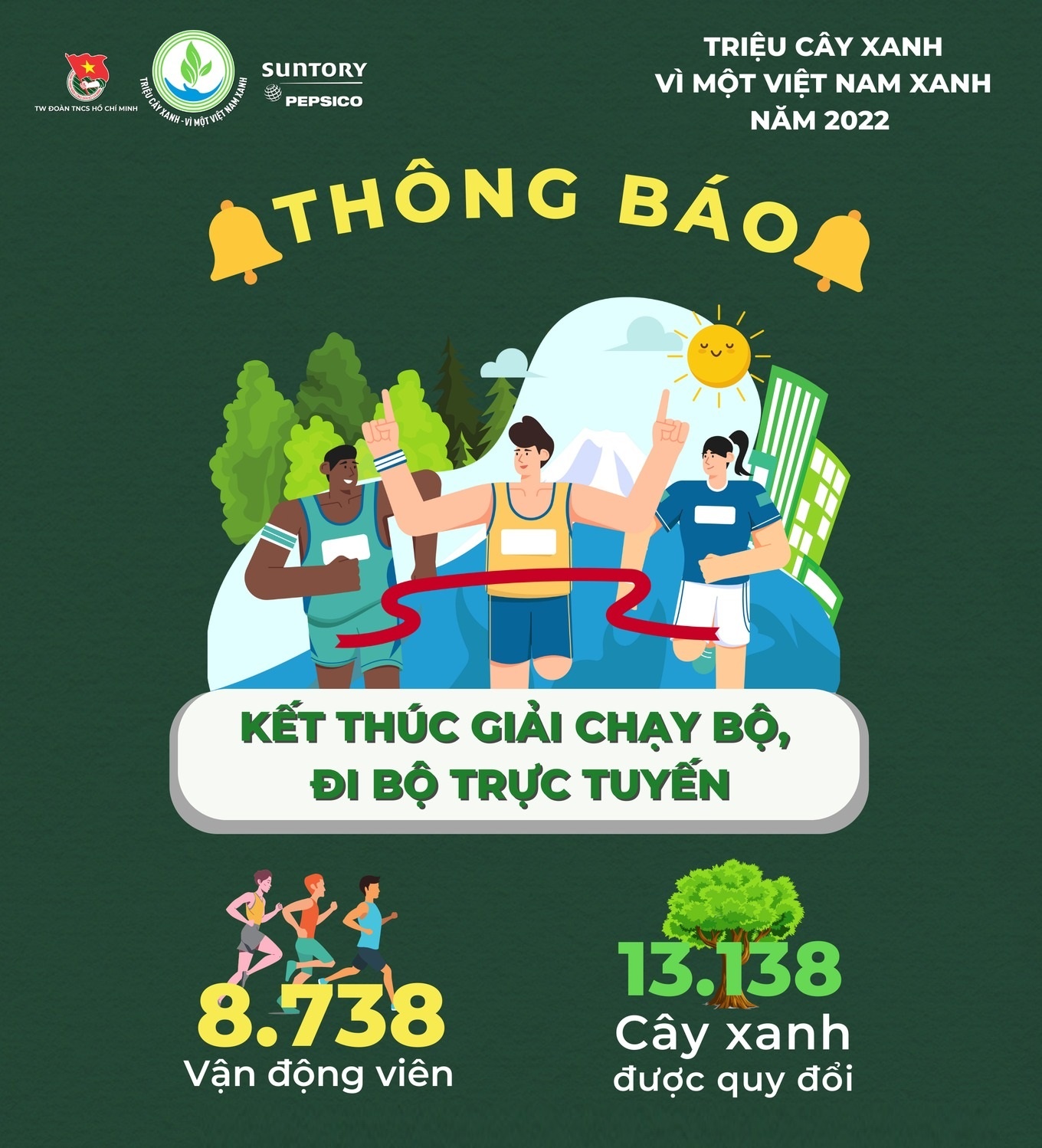 Suntory PepsiCo Viet Nam anh 2