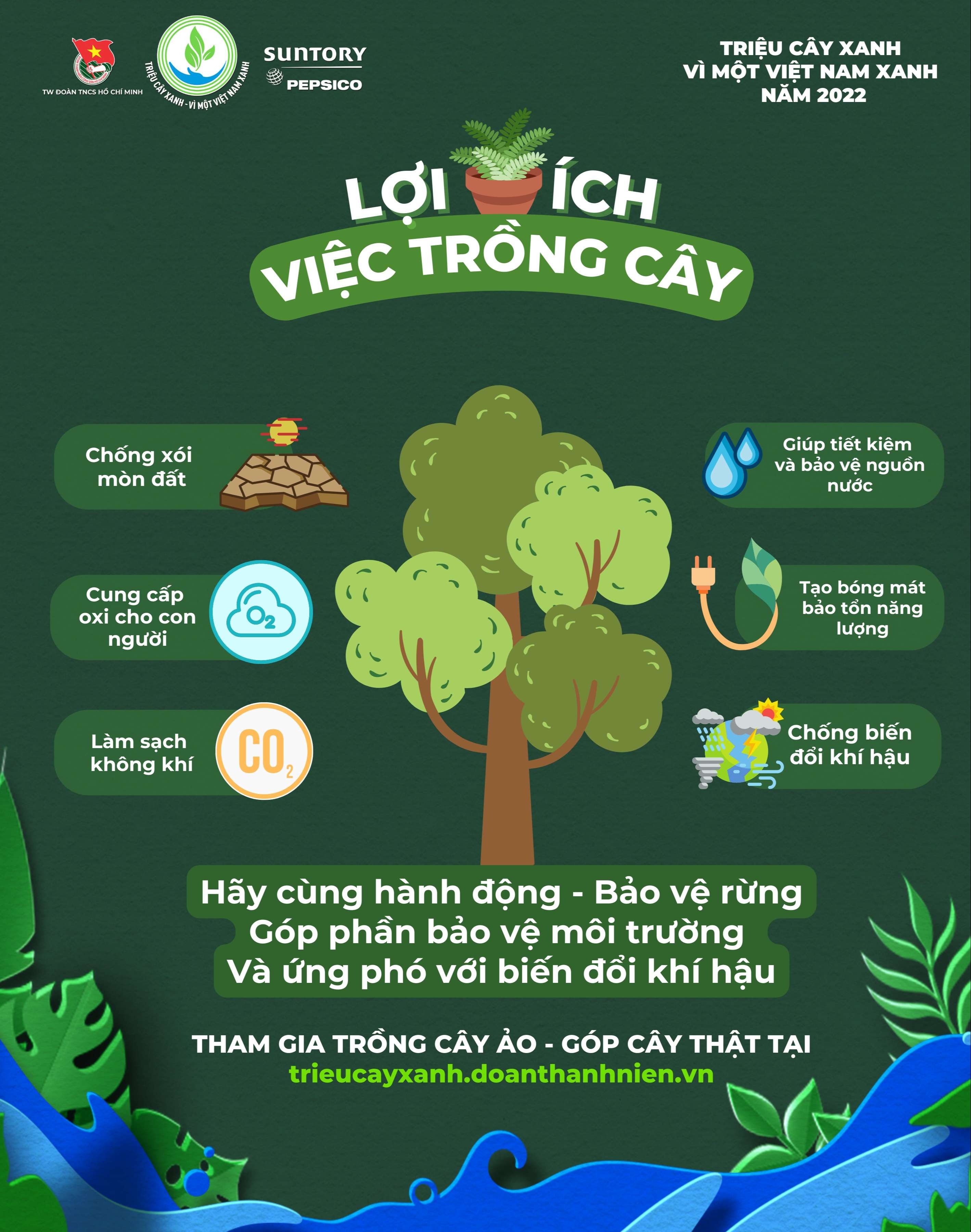 Suntory PepsiCo Viet Nam anh 5