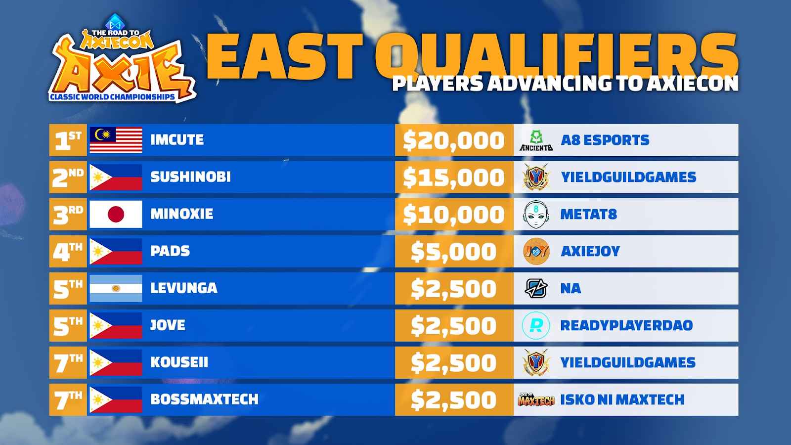 imcute,  Ancient8 anh 2