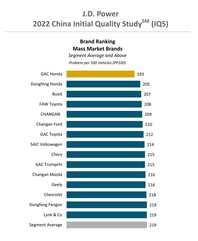 Omoda 5, Chery Holding ảnh 3 Omoda 5, Chery Holding anh 3