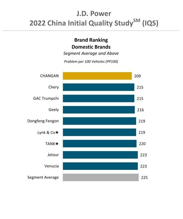 Omoda 5, Chery Holding ảnh 4 Omoda 5, Chery Holding anh 4